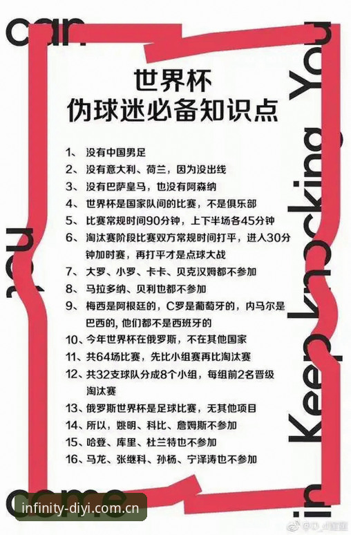 世界杯观赛受阻？资深用户分享签证问题实用应对指南
